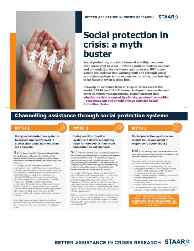 Cover image for Social protection in crisis: a myth buster