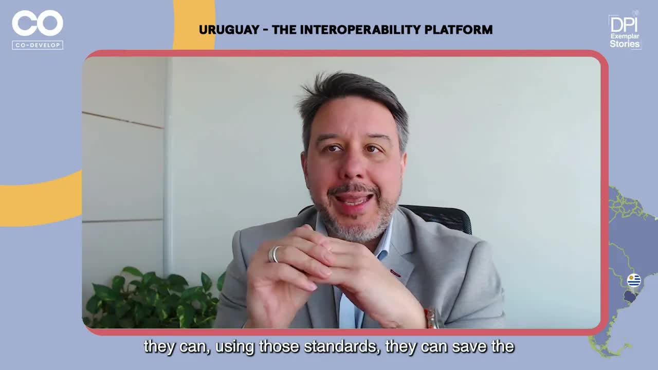 Cover image for Uruguay - The Interoperability Platform